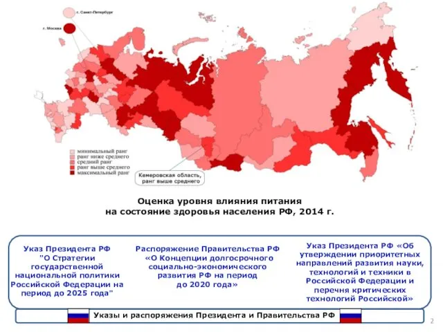 Указ Президента РФ "О Стратегии государственной национальной политики Российской Федерации