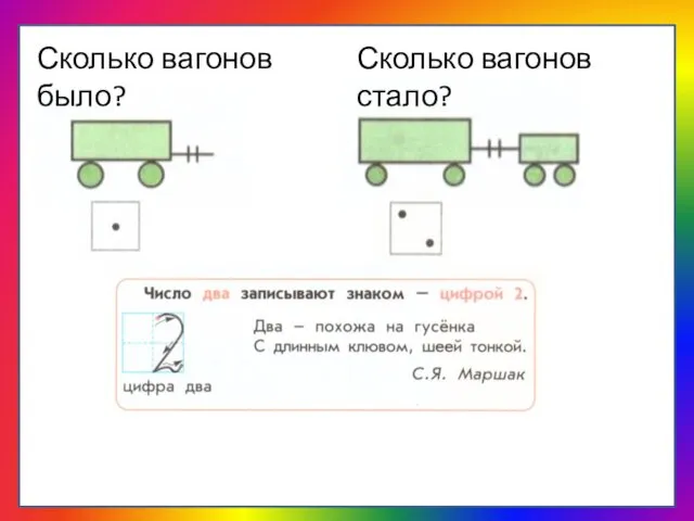 Сколько вагонов было? Сколько вагонов стало?