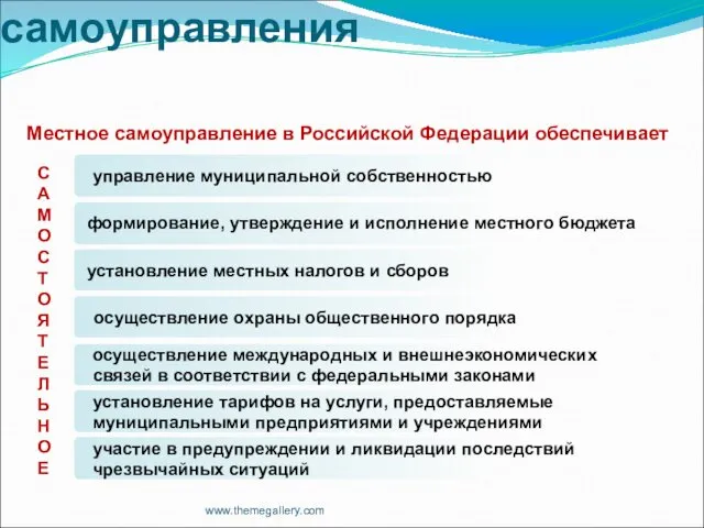 www.themegallery.com Функции местного самоуправления Местное самоуправление в Российской Федерации обеспечивает управление муниципальной собственностью