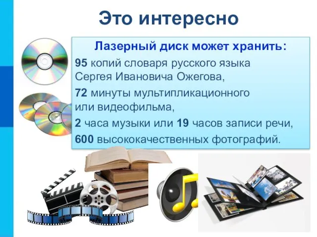 Это интересно Лазерный диск может хранить: 95 копий словаря русского