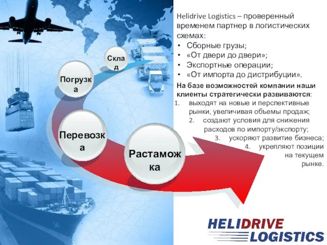 Растаможка Погрузка Склад Helidrive Logistics – проверенный временем партнер в логистических схемах: Сборные