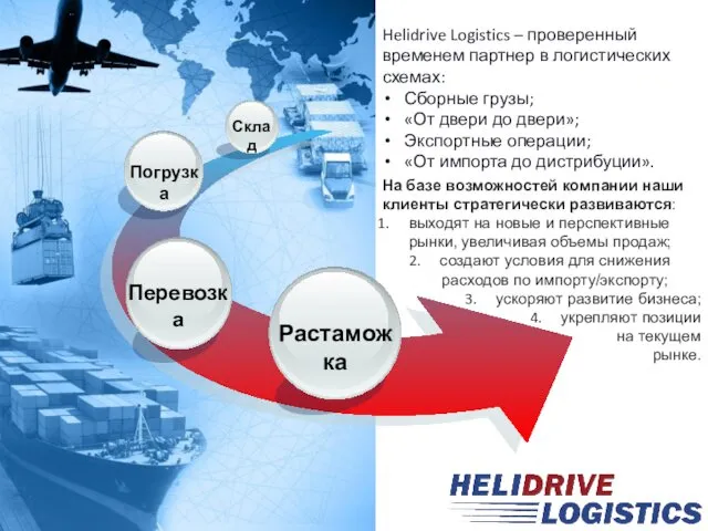 Растаможка Погрузка Склад Helidrive Logistics – проверенный временем партнер в