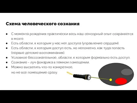 Схема человеческого сознания С момента рождения практически весь наш сенсорный