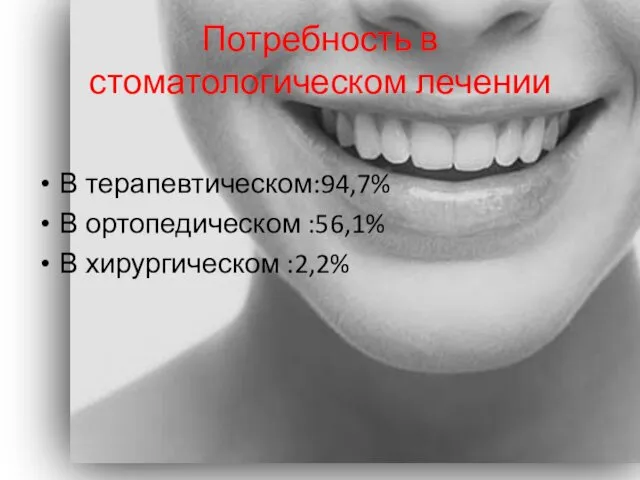 Потребность в стоматологическом лечении В терапевтическом:94,7% В ортопедическом :56,1% В хирургическом :2,2%