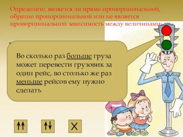 Определите, является ли прямо пропорциональной, обратно пропорциональной или не является