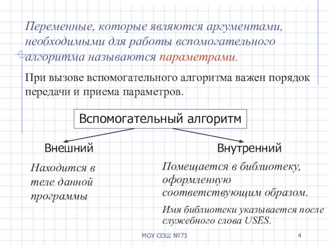 МОУ СОШ №73 Переменные, которые являются аргументами, необходимыми для работы