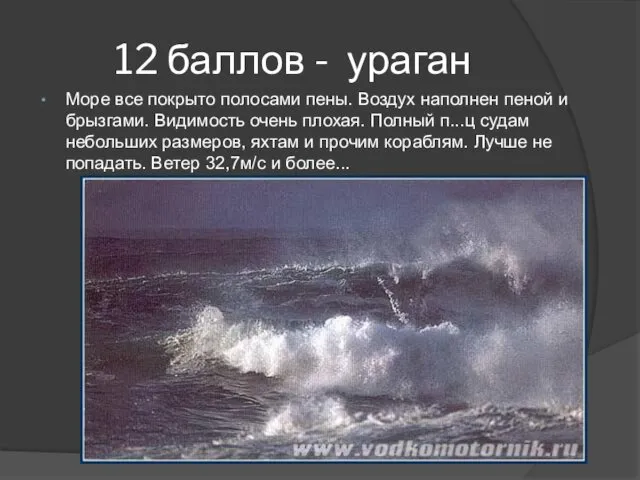 12 баллов - ураган Море все покрыто полосами пены. Воздух