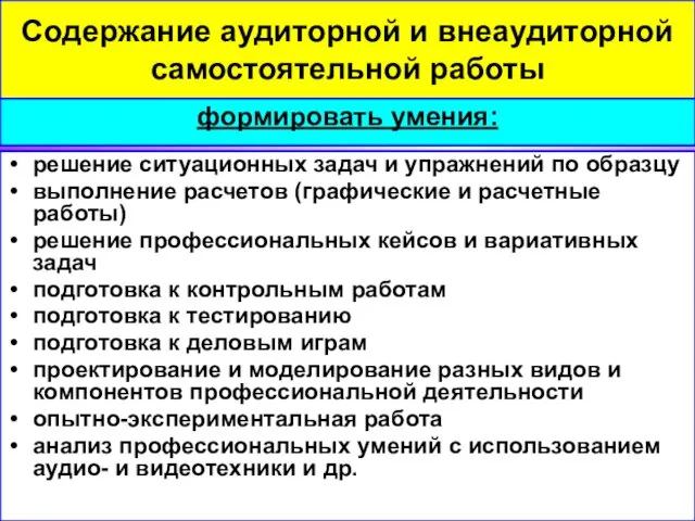 решение ситуационных задач и упражнений по образцу выполнение расчетов (графические