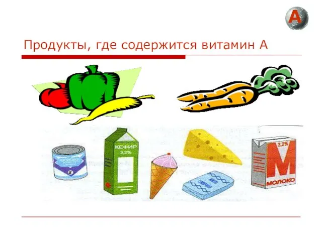 Продукты, где содержится витамин А А