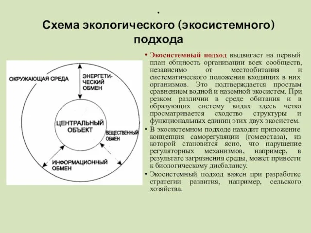 . Схема экологического (экосистемного) подхода Экосистемный подход выдвигает на первый