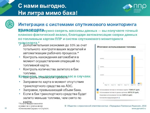 Интеграция с системами спутникового мониторинга транспорта Дополнительная экономия до 10%