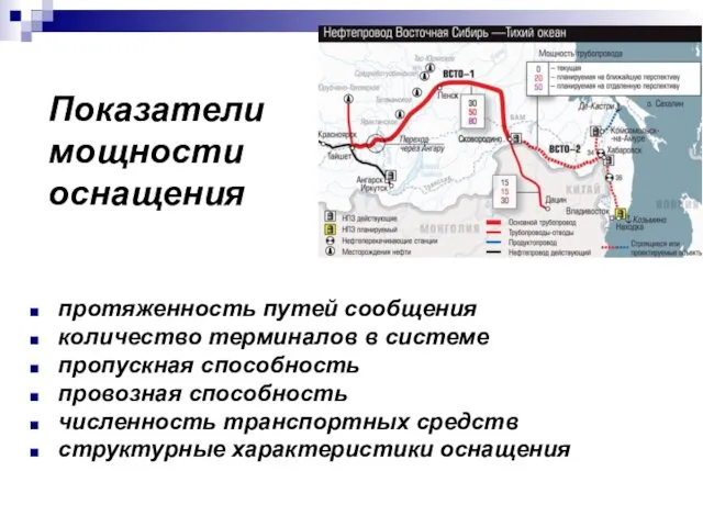 Показатели мощности оснащения протяженность путей сообщения количество терминалов в системе