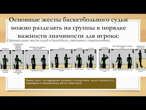 Основные жесты баскетбольного судьи можно разделить на группы в порядке