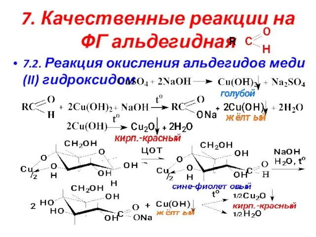 7. Качественные реакции на ФГ альдегидная 7.2. Реакция окисления альдегидов меди (II) гидроксидом