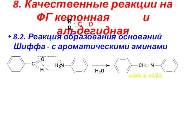 8. Качественные реакции на ФГ кетонная и альдегидная 8.2. Реакция