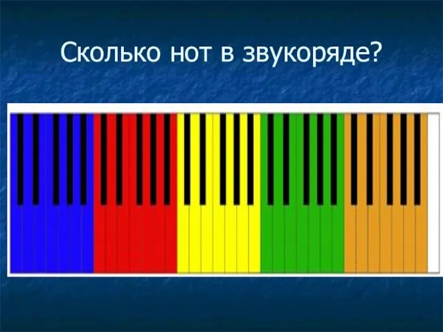 Сколько нот в звукоряде?