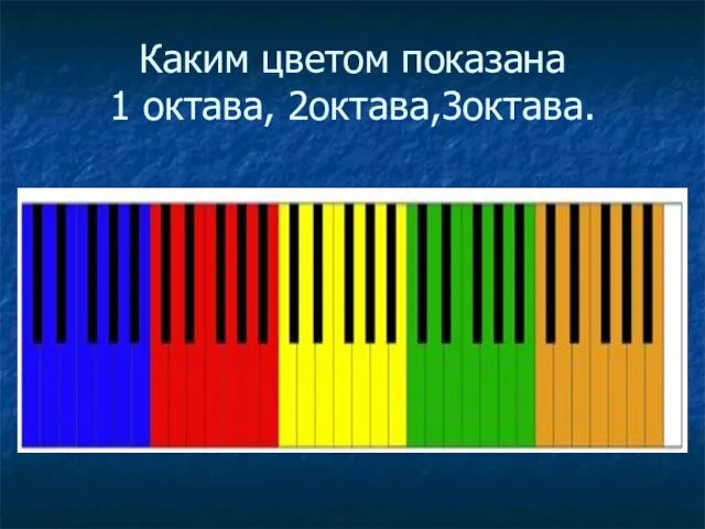 Каким цветом показана 1 октава, 2октава,3октава.