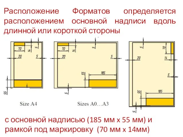 с основной надписью (185 мм x 55 мм) и рамкой