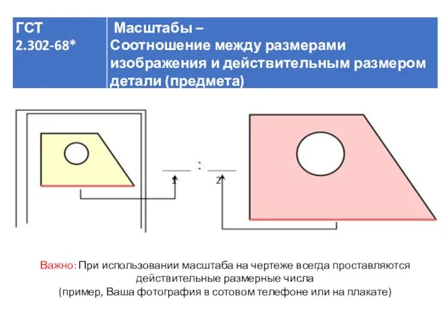 1 2 Важно: При использовании масштаба на чертеже всегда проставляются