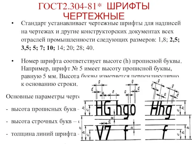 Стандарт устанавливает чертежные шрифты для надписей на чертежах и другие