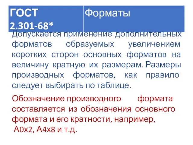 Допускается применение дополнительных форматов образуемых увеличением коротких сторон основных форматов