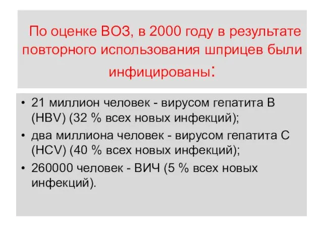 По оценке ВОЗ, в 2000 году в результате повторного использования