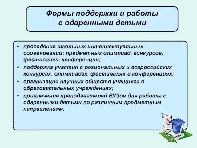 проведение школьных интеллектуальных соревнований: предметных олимпиад, конкурсов, фестивалей, конференций; поддержка