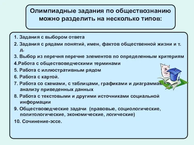 1. Задания с выбором ответа 2. Задания с рядами понятий,