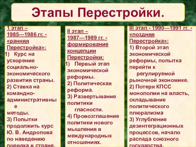 Этапы Перестройки. 1 этап – 1985—1986 гг. - «ранняя Перестройка»: