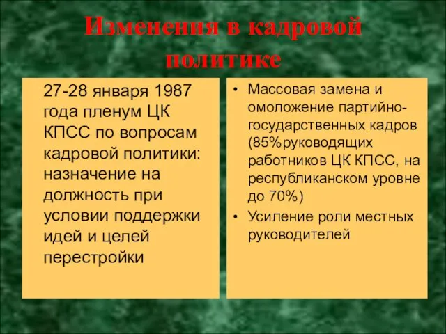 Изменения в кадровой политике 27-28 января 1987 года пленум ЦК