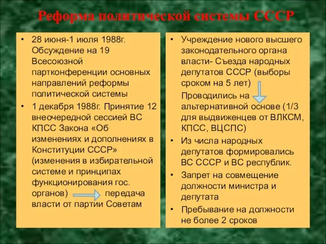 Реформа политической системы СССР 28 июня-1 июля 1988г. Обсуждение на