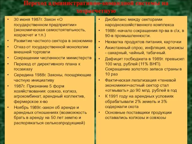 Переход административно-командной системы на хозрасчетную 30 июня 1987г. Закон «О