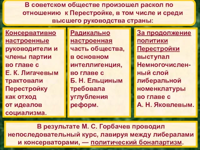 В советском обществе произошел раскол по отношению к Перестройке, в