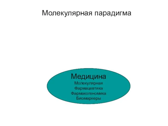 Медицина Молекулярная Фармацевтика Фармакогеномика Биомаркеры Молекулярная парадигма