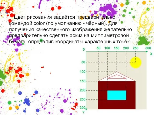 Цвет рисования задаётся предварительно командой color (по умолчанию - чёрный). Для получения качественного