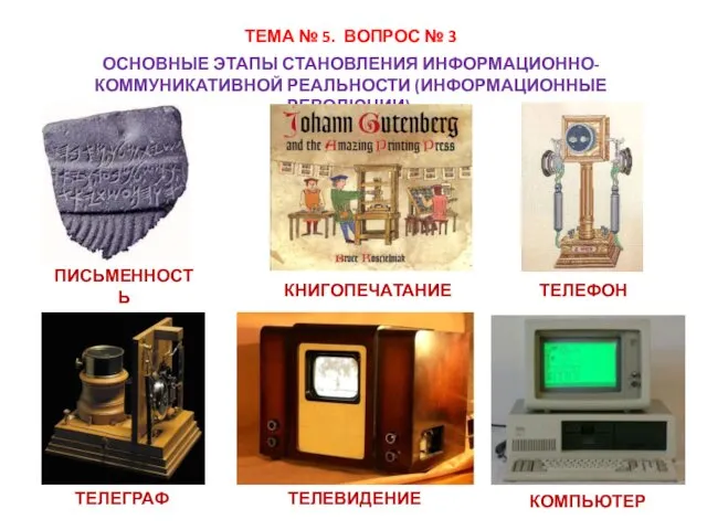 ТЕМА № 5. ВОПРОС № 3 ОСНОВНЫЕ ЭТАПЫ СТАНОВЛЕНИЯ ИНФОРМАЦИОННО-КОММУНИКАТИВНОЙ