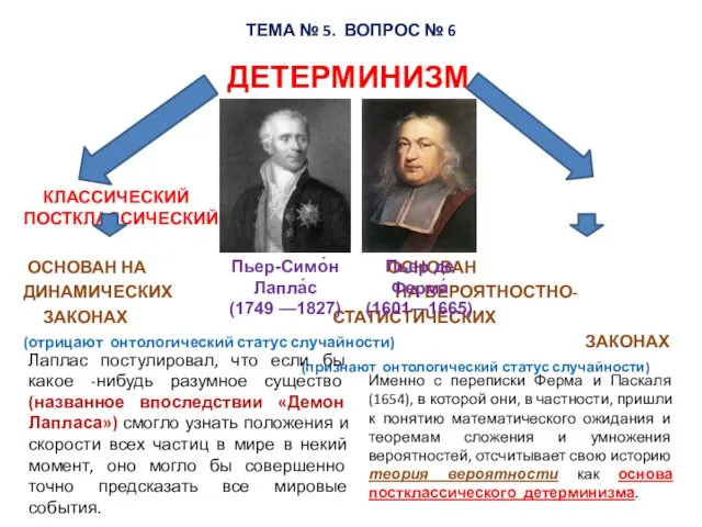 ТЕМА № 5. ВОПРОС № 6 ДЕТЕРМИНИЗМ КЛАССИЧЕСКИЙ ПОСТКЛАССИЧЕСКИЙ ОСНОВАН