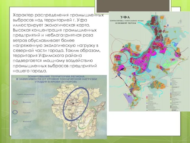 Характер распределения промышленных выбросов над территорией г. Уфа иллюстрирует экологическая