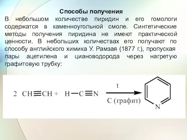 Способы получения В небольшом количестве пиридин и его гомологи содержатся