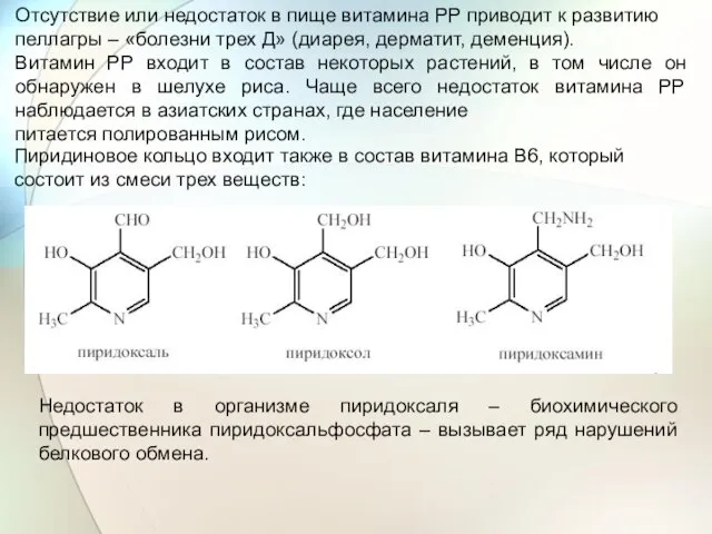 Отсутствие или недостаток в пище витамина РР приводит к развитию