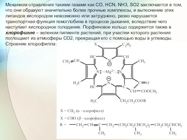 Механизм отравления такими газами как CO, HCN, NH3, SO2 заключается