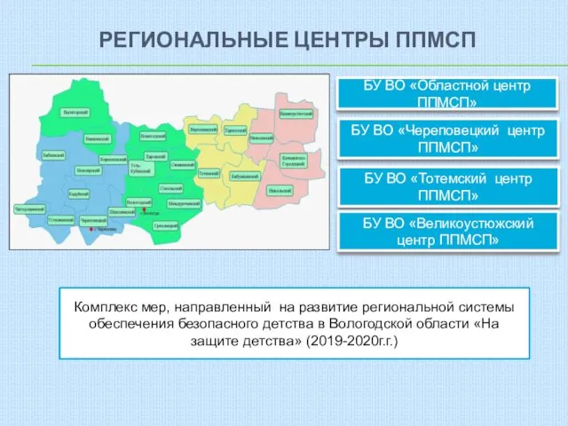 РЕГИОНАЛЬНЫЕ ЦЕНТРЫ ППМСП БУ ВО «Областной центр ППМСП» БУ ВО