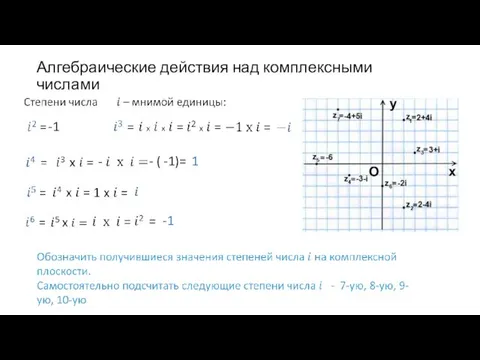 Алгебраические действия над комплексными числами -1 - ( -1)= 1 -1