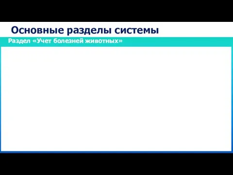 Раздел «Учет болезней животных» Основные разделы системы