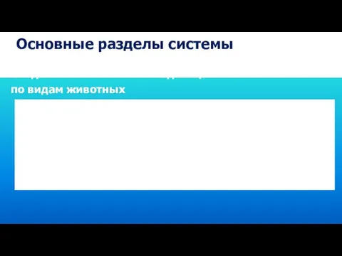 Основные разделы системы Сводный отчет по всем владельцам по видам животных