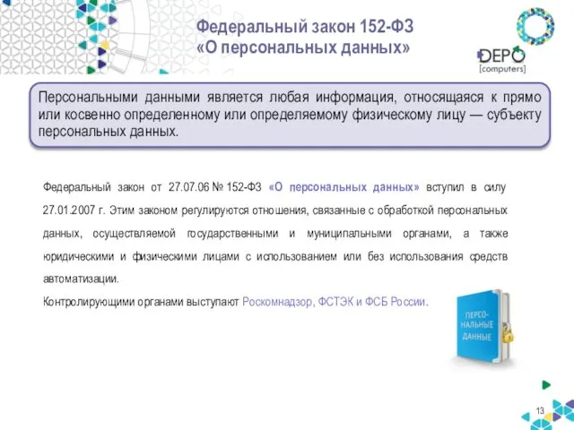 Федеральный закон 152-ФЗ «О персональных данных» Персональными данными является любая