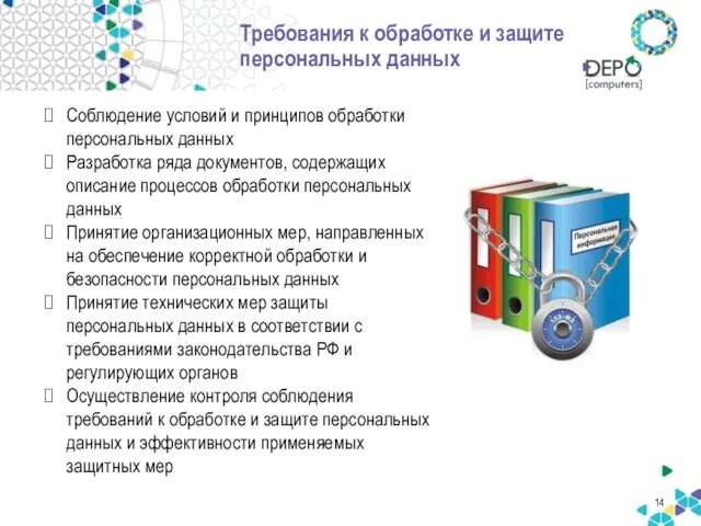 Требования к обработке и защите персональных данных Соблюдение условий и