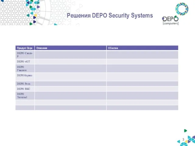 Решения DEPO Security Systems