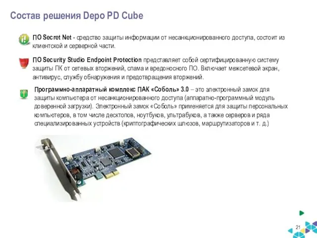 Состав решения Depo PD Cube ПО Security Studio Endpoint Protection