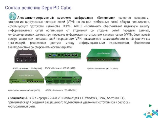 Состав решения Depo PD Cube АПКШ «Континент» IPC-100 (S102) АПКШ